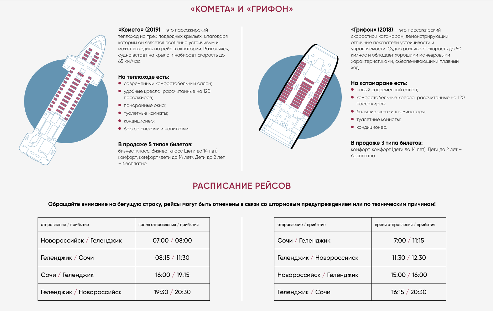 Расписание автобусов сочи геленджик