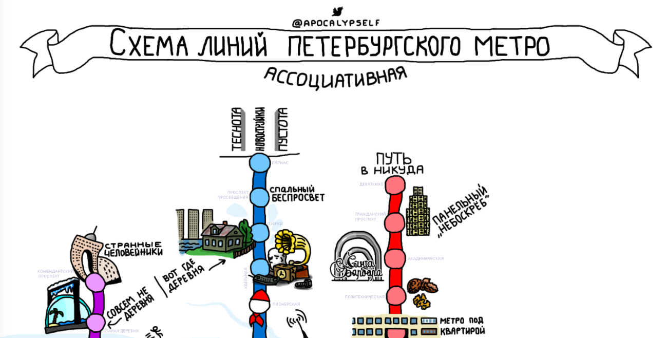 В Петербурге создали новую красивую схему метро АиФ Санкт-Петербург